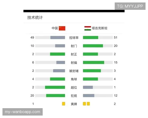 角球规则中的判罚条件与执行标准详解
